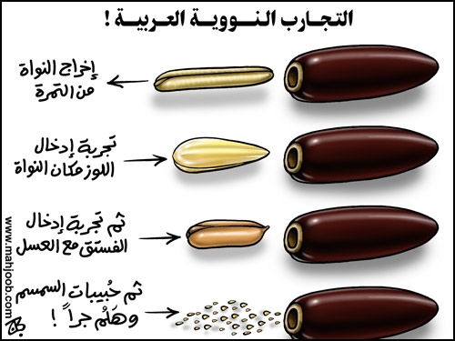 التجارب النووية العربية  Attachment