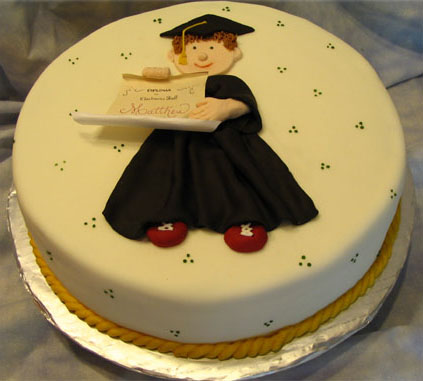 :	graduation%20cake2.jpg
: 169
:	34.1 